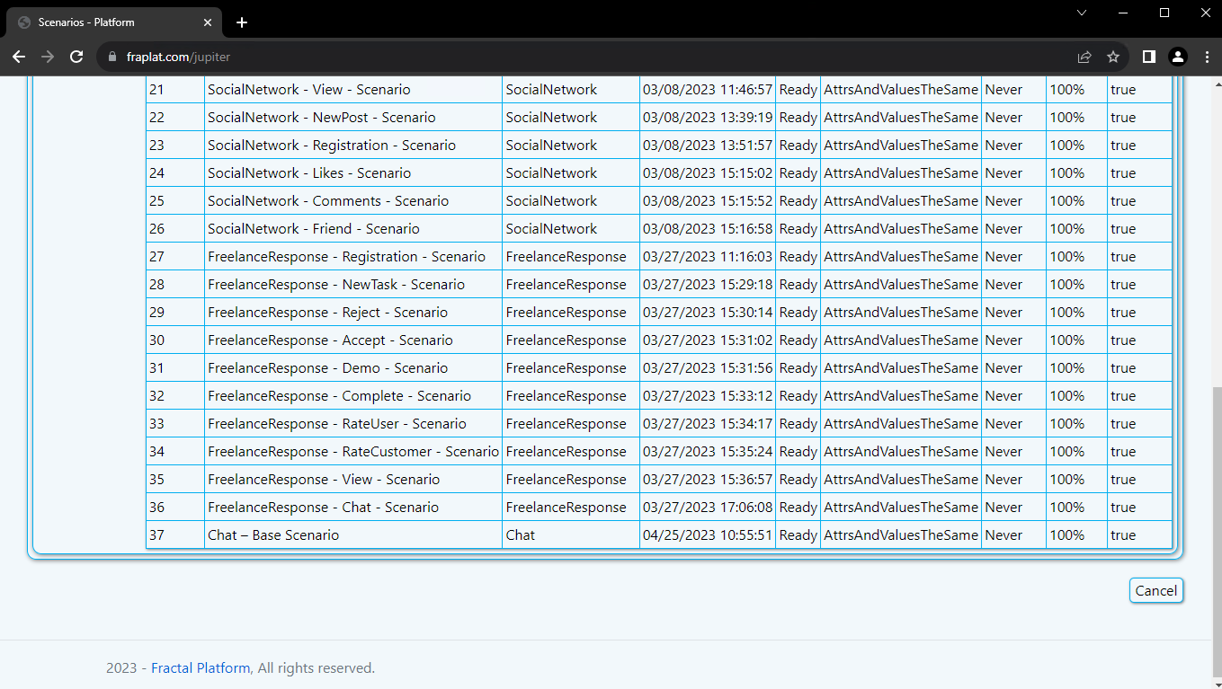 Auto Testing Overview